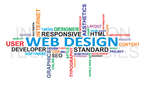 Array of Services offered by Web Development Company