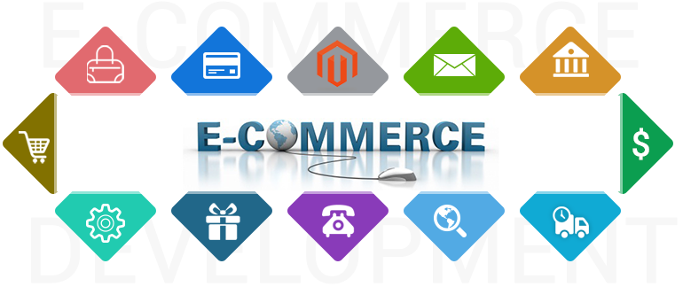 Image result for e-commerce