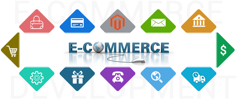 e-commerce-development