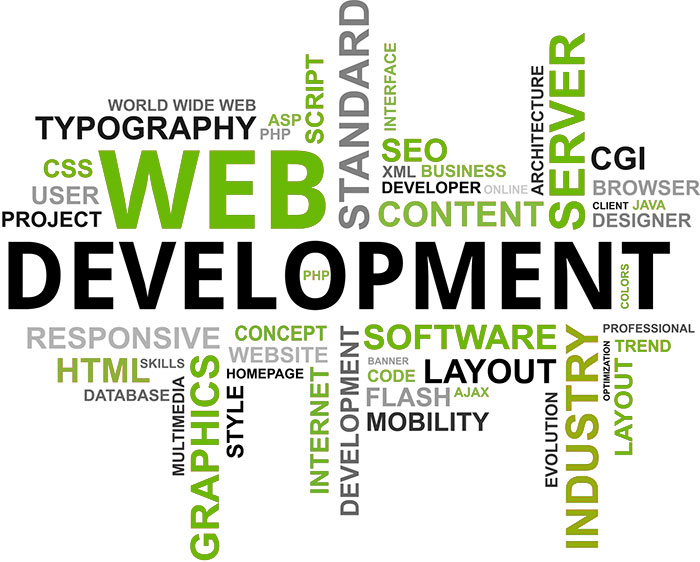 3 Things That Must Be Given Attention To During Website Development