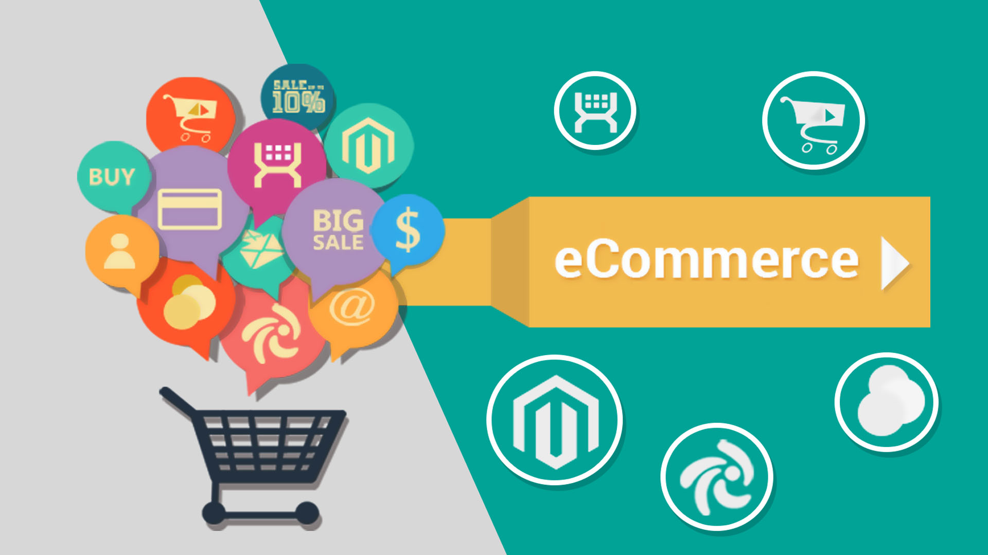 Image result for e-commerce