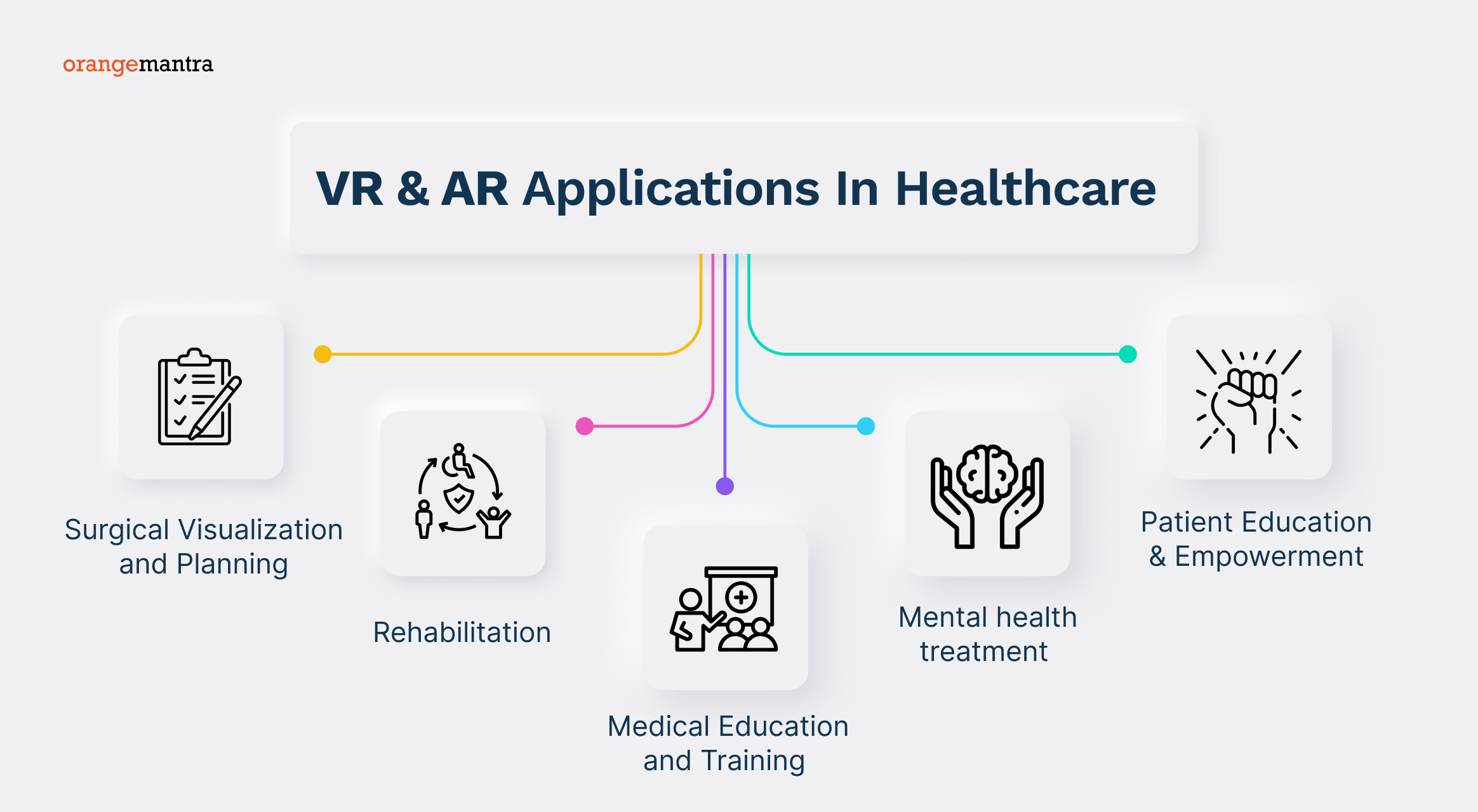 vr-ar-applications