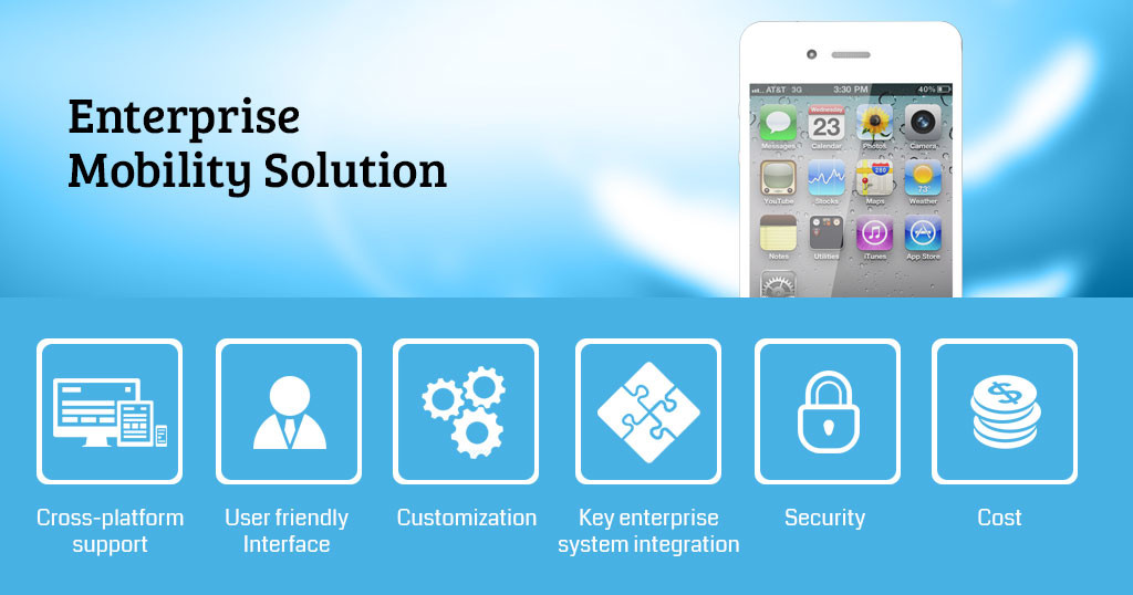 Advantages of Enterprise Mobility Solutions