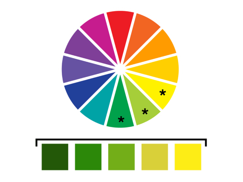 Analogous-color-scheme