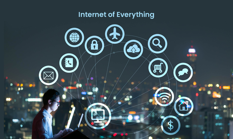 Internet of Everything