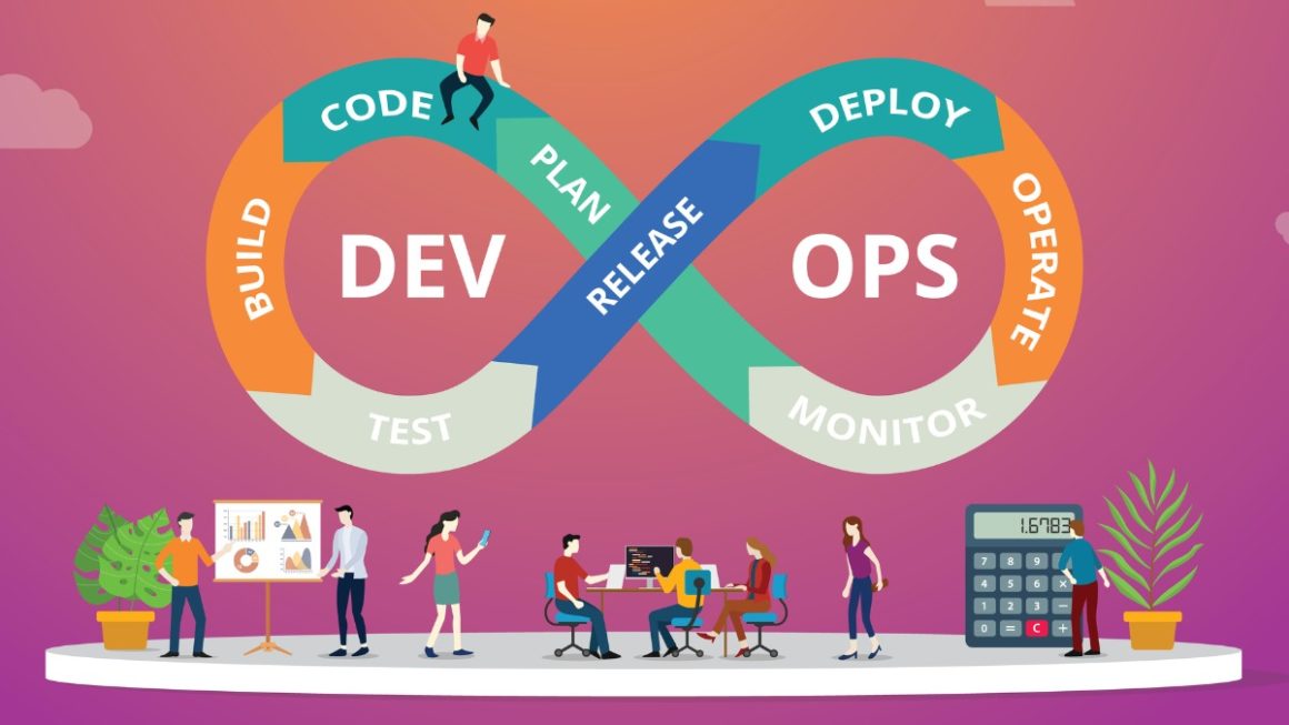7 DevOps Trends That Will Make It Big In 2020 And Beyond