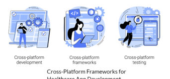 cross-platform applications