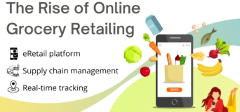 Online Grocery Retailing