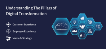 pillars of Digital Transformation