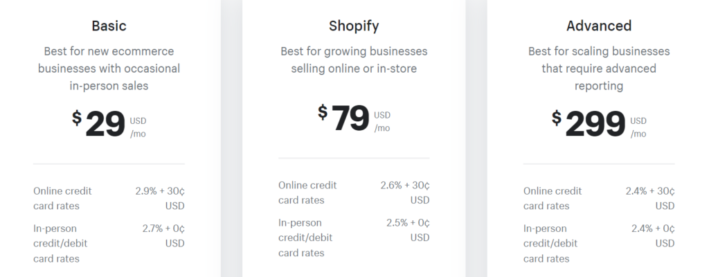 Shopify Plans