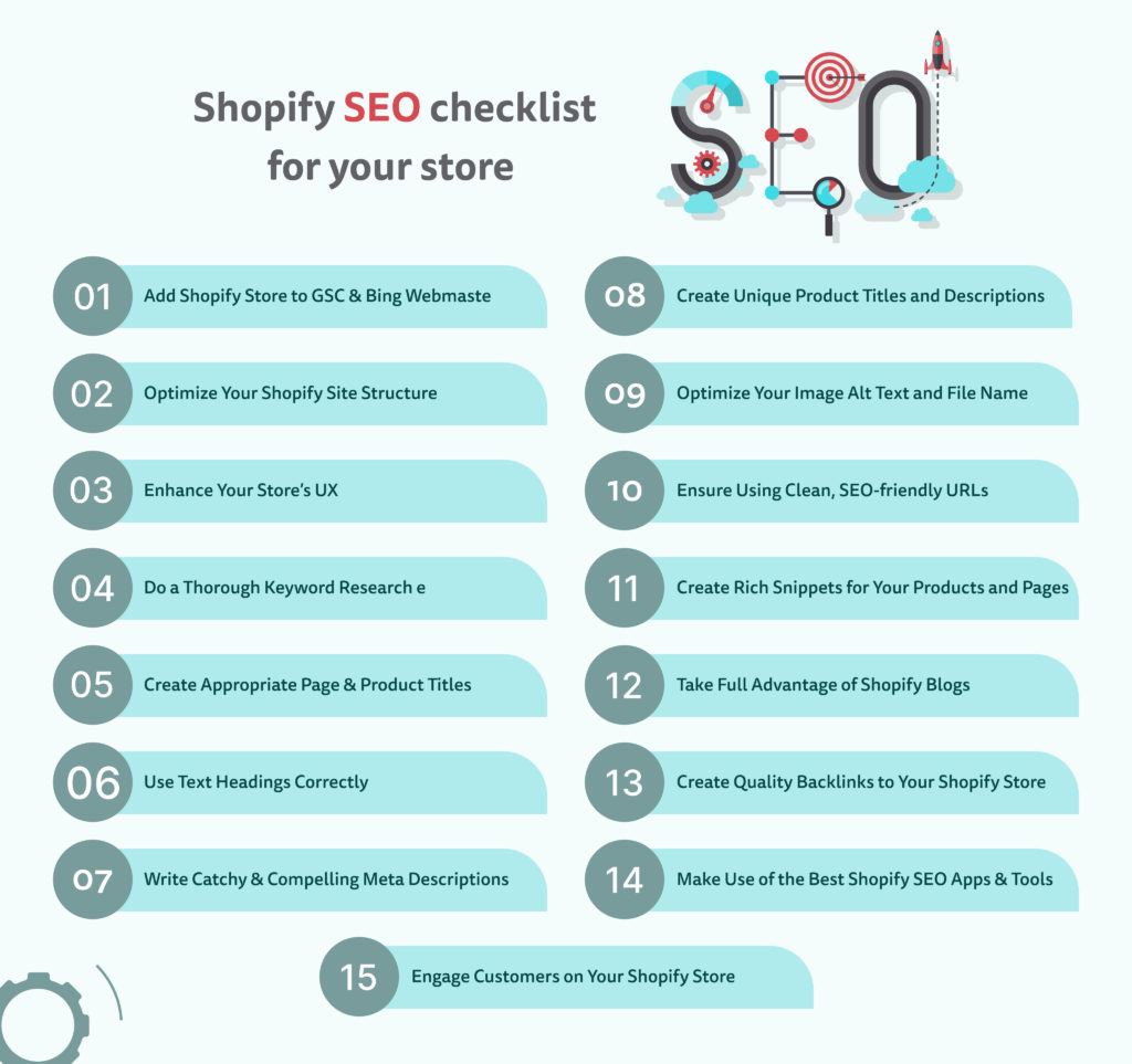 SEO Shopify