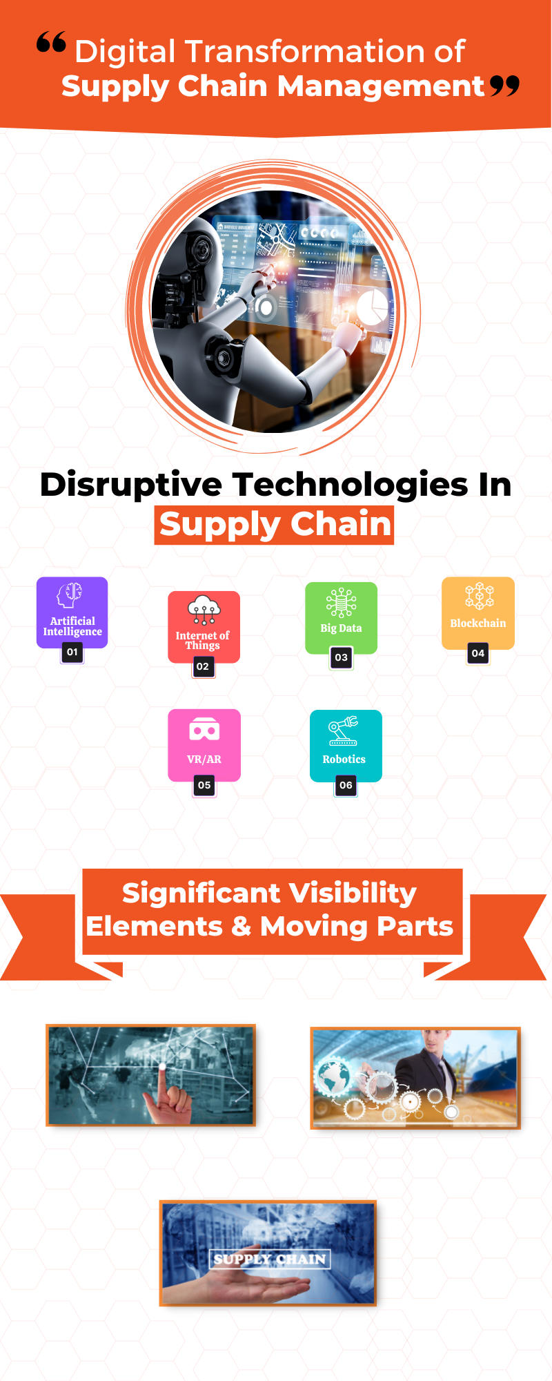 supply chain