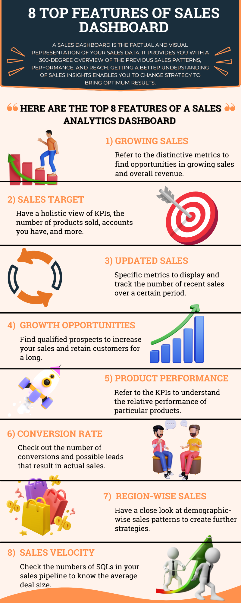 features of sales dashboard