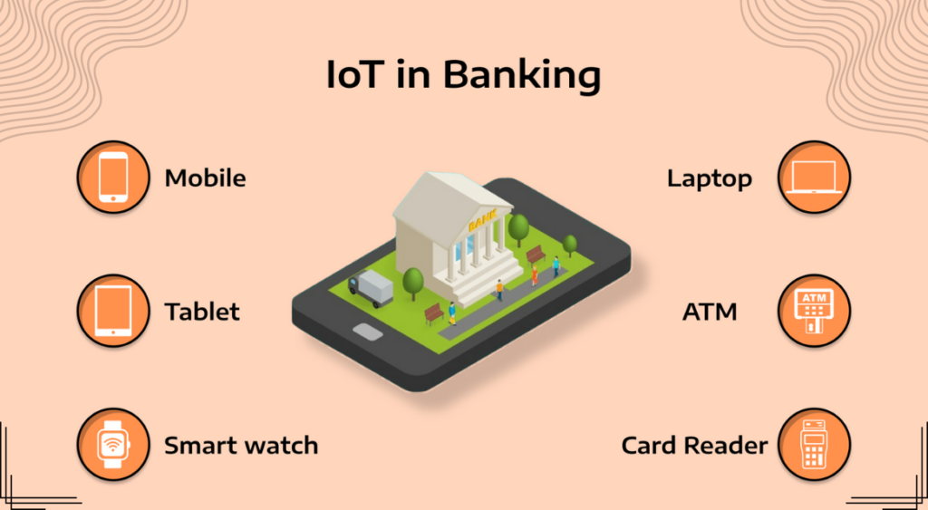 IoT in BFSI