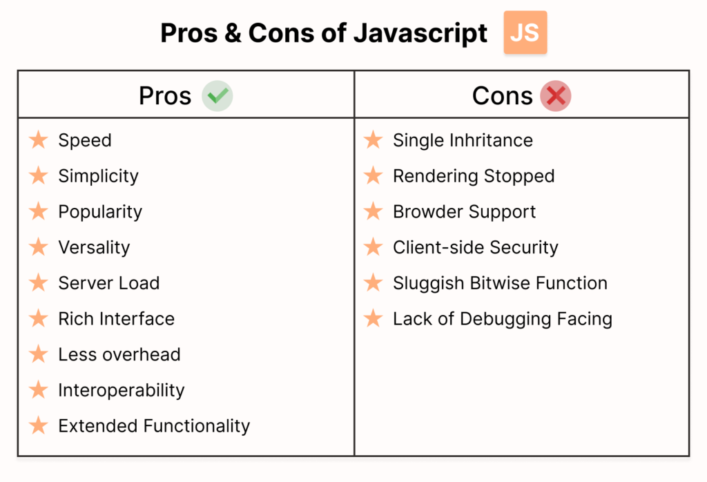 pros cons Javascript