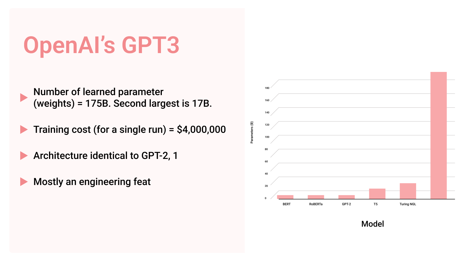 Noteworthy Facts About ChatGPT-3