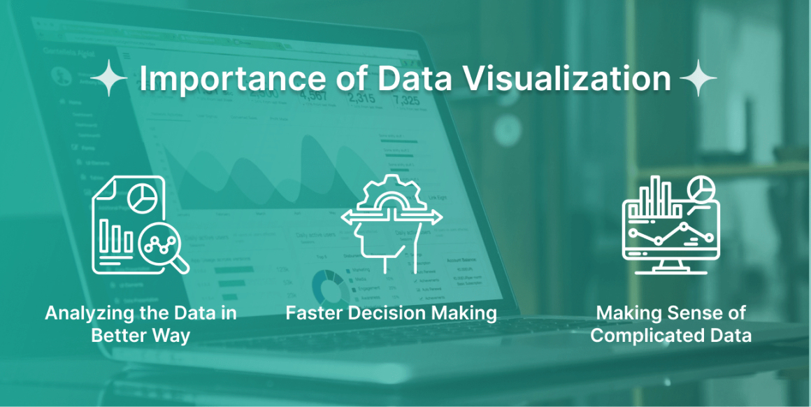 importance-of-data-visualization