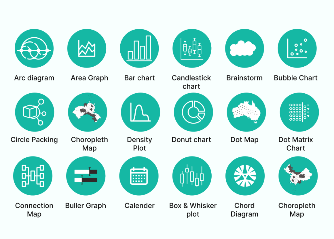 data-visualization-tools