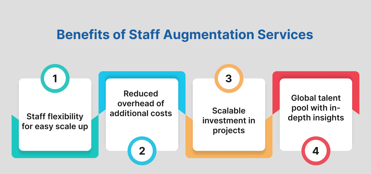 Benefits of IT Staff Augmentation Services