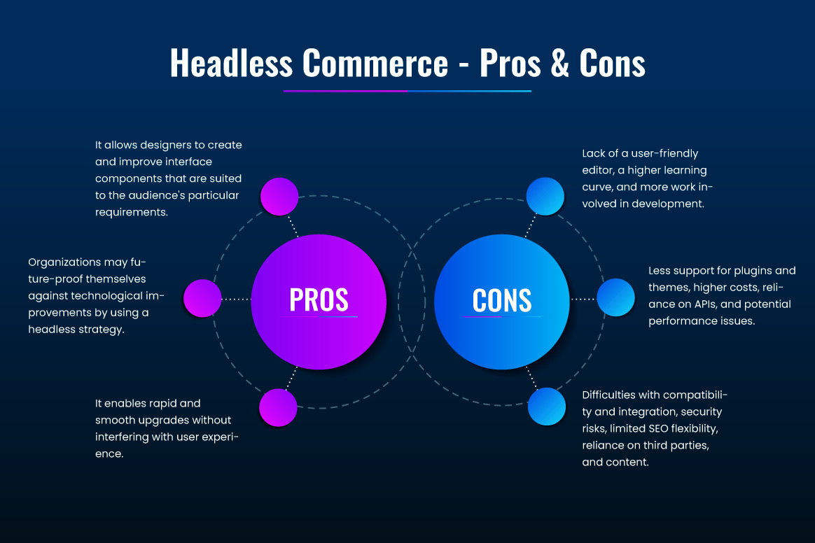 headless-pro-and-cons