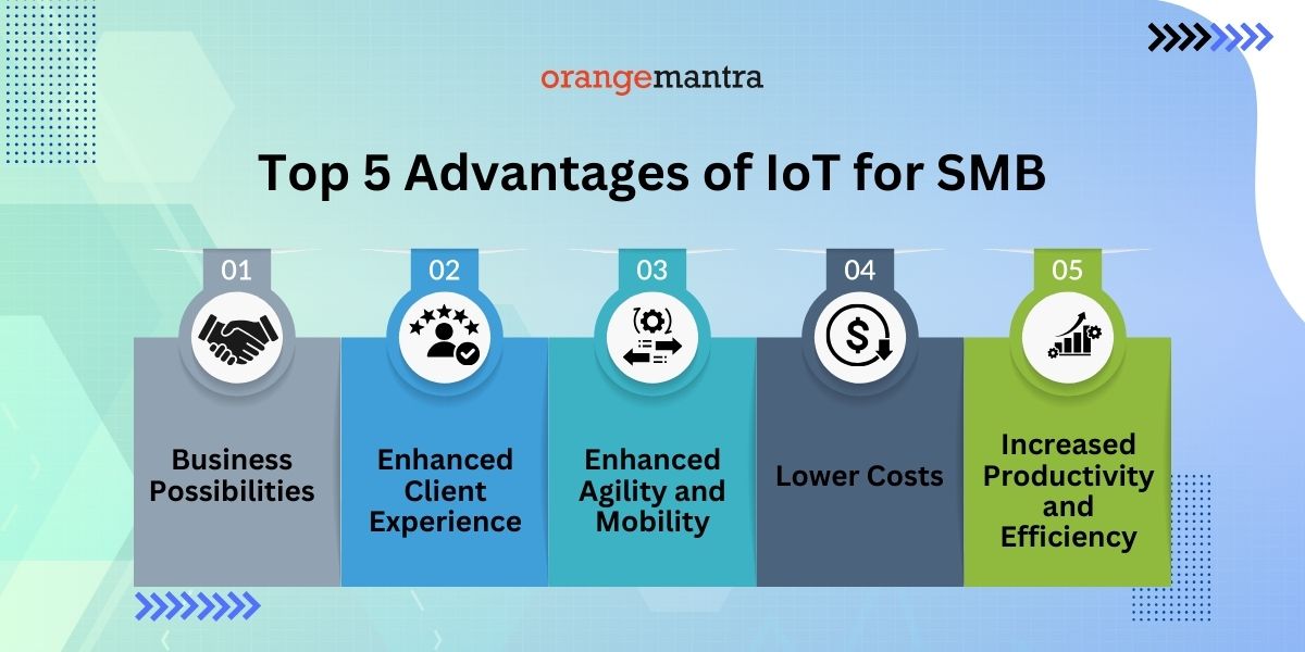 advantages of iot for smbs