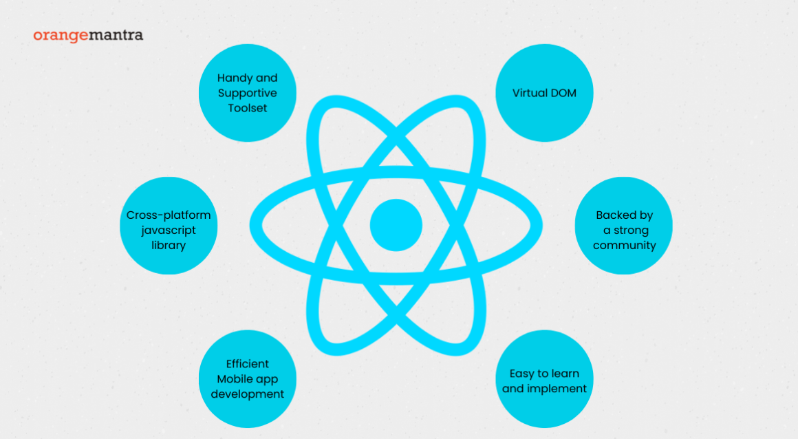 Top 7 Advantages of ReactJS