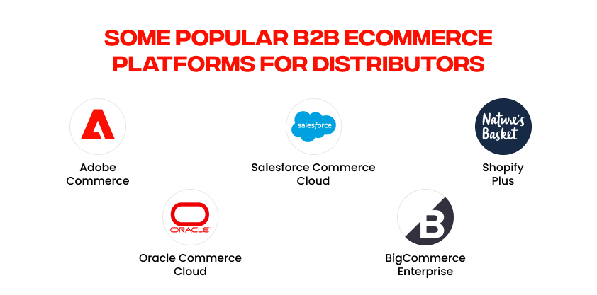 Some popular B2B eCommerce platforms for distributors