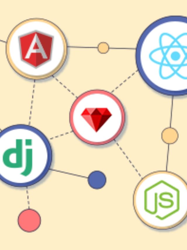 9 Best Web Development Frameworks to Use in 2023