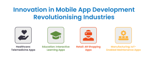 Innovation in Mobile App Development Revolutionising Industries