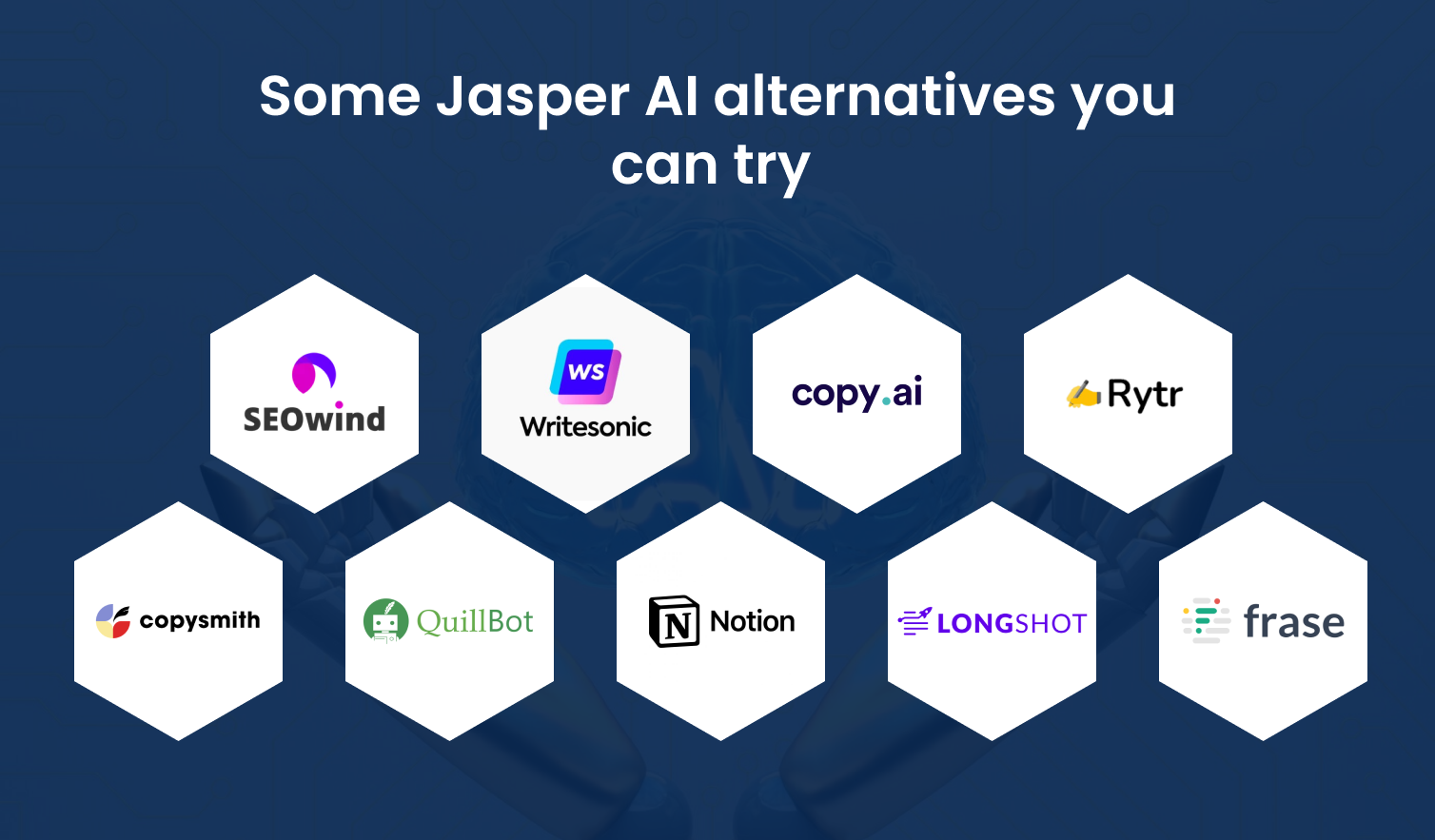 Jasper AI Alternatives