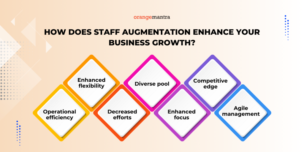 How does Staff Augmentation enhance your business growth