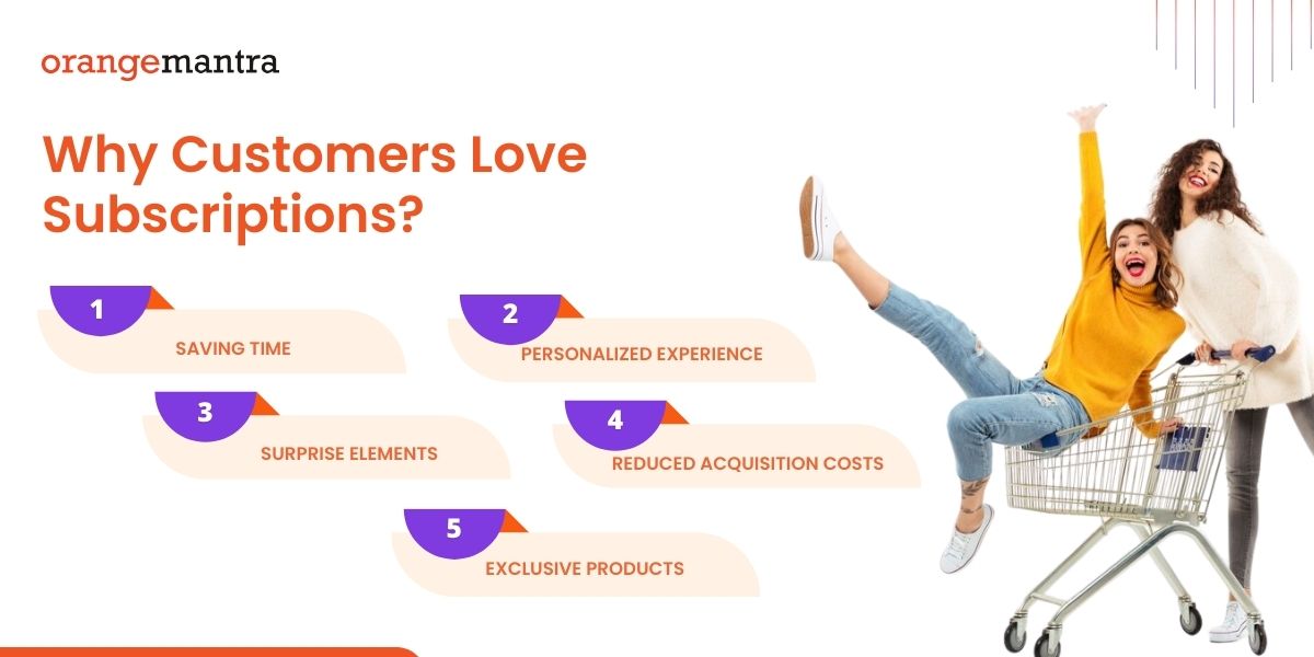 Why is eCommerce Subscription Model Relevant in 2025? 