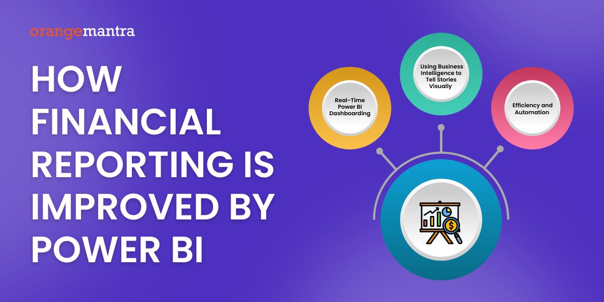 How Financial Report improved by Power BI