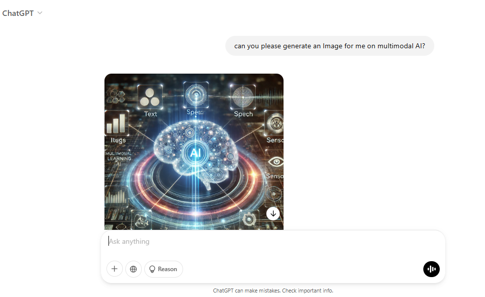 Chatgpt example as multimodal AI