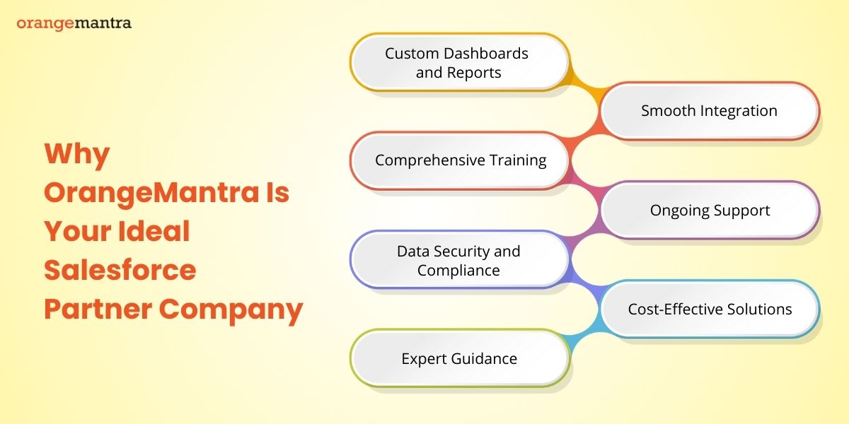 why-orangemantra-is-your-ideal