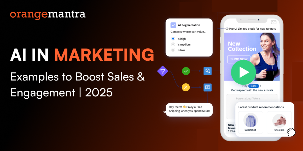 AI in Marketing Examples to Boost Sales & Engagement | 2025