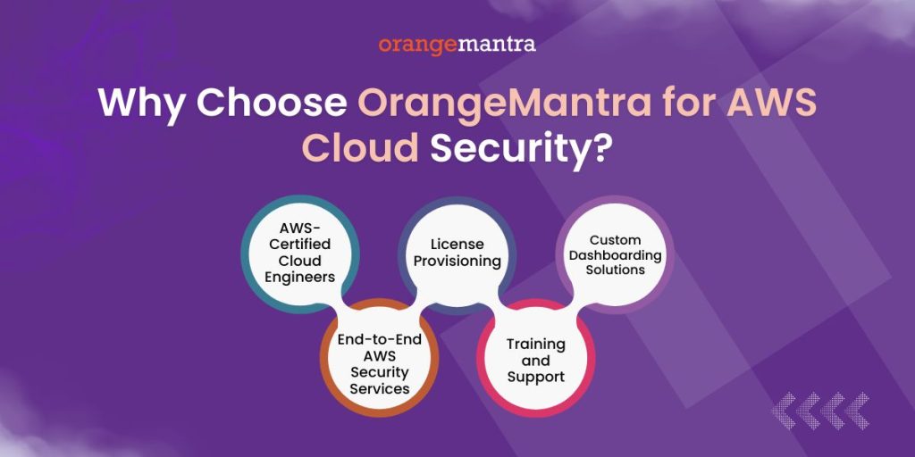 aws-cloud-security