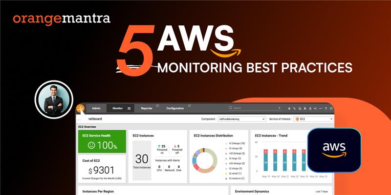 5 AWS Monitoring Best Practices Every Enterprise Should Follow