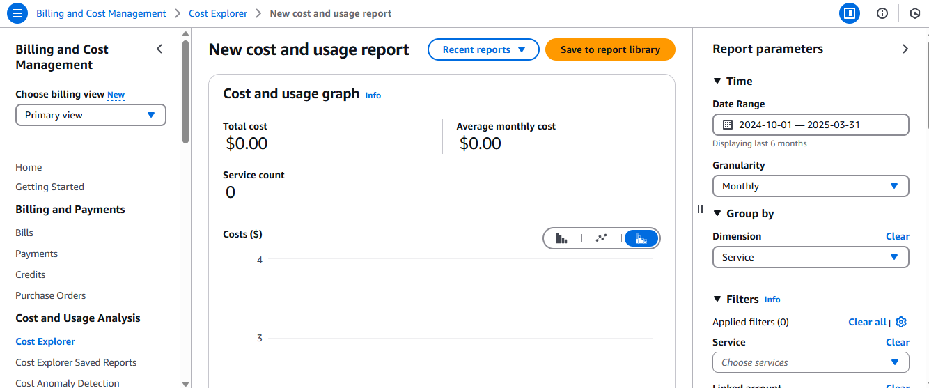 CloudTrail Cost