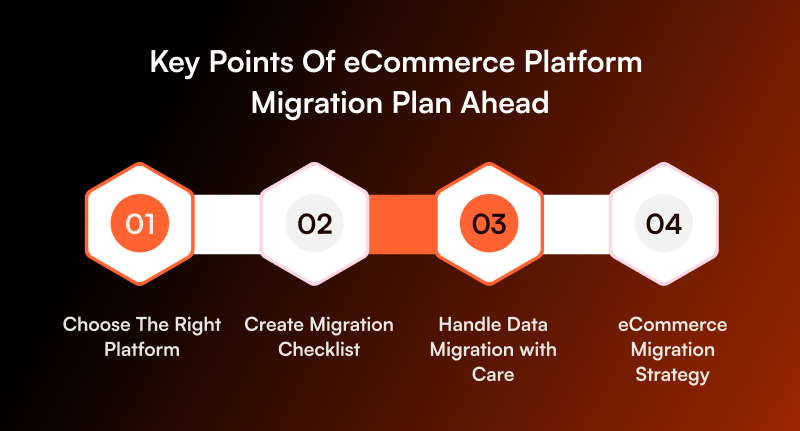Key Considerations in eCommerce Platform Migration 
