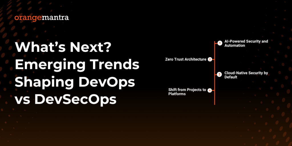 emerging-tech