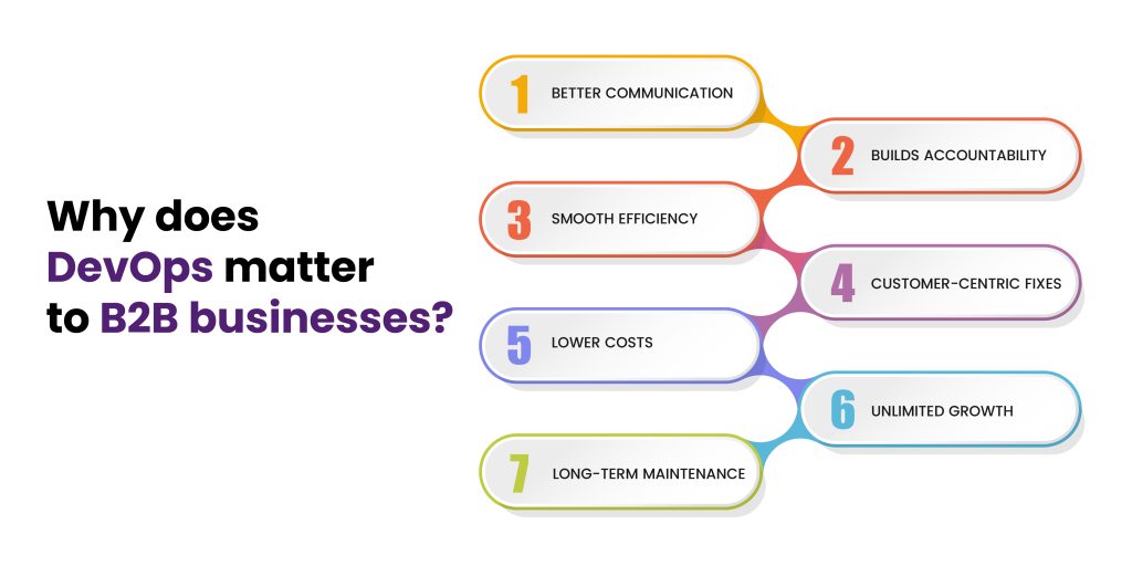 why-devops-matter-to-b2b-business