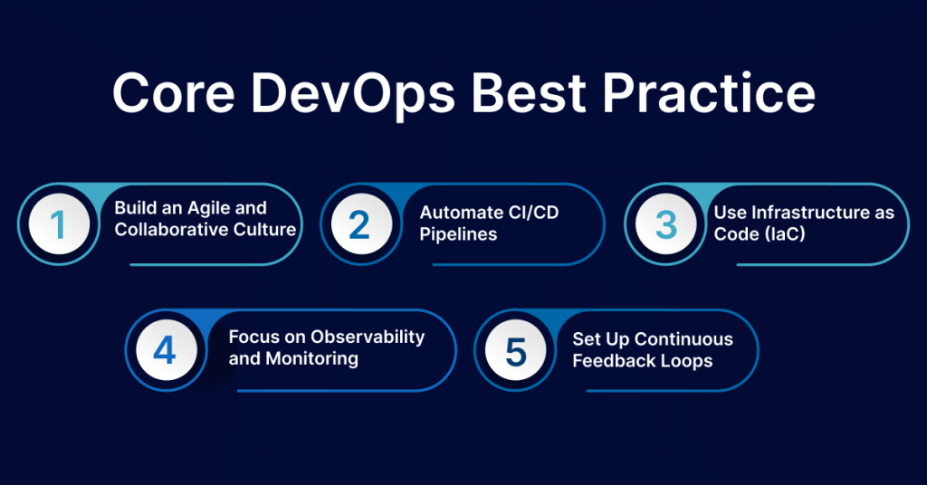 core-devops-practices