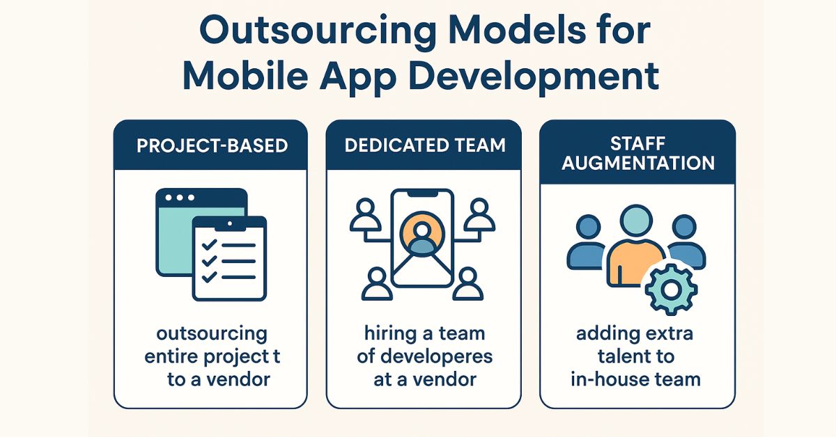 Outsourcing Models for Mobile App Development 