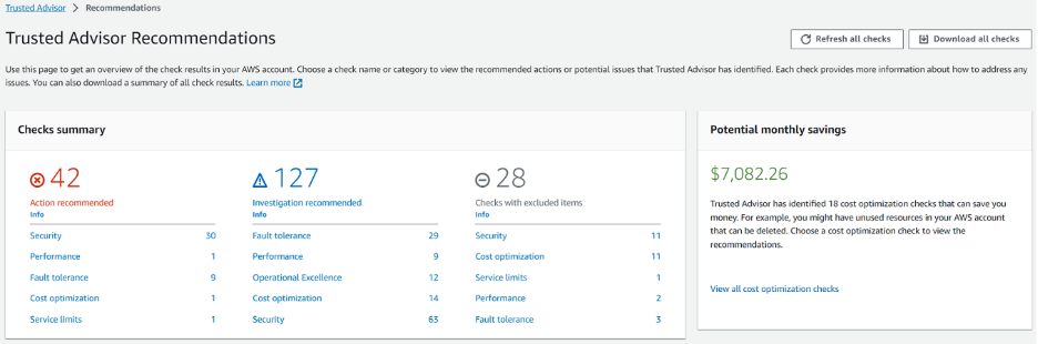 aws-documentation
