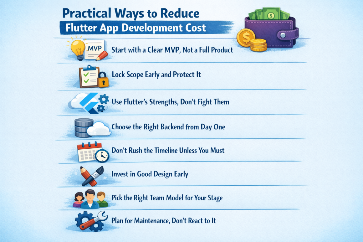 Practical Ways to Reduce Flutter App Development Cost