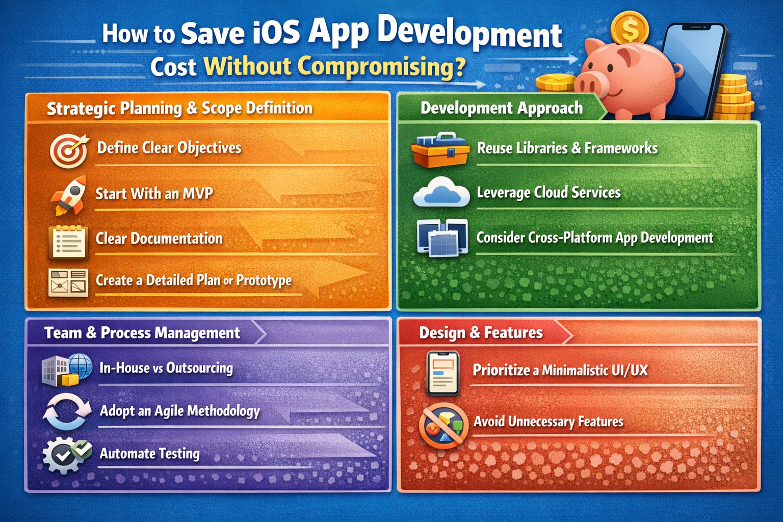 How to Save iOS App Development Cost Without Compromising?