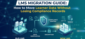 LMS migration process diagram showing learner data flow from source LMS to new platform including compliance records, SCORM content, and user profiles