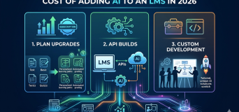 Cost comparison chart showing four routes to adding AI to