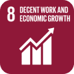 CSR  Programs VS SDGS